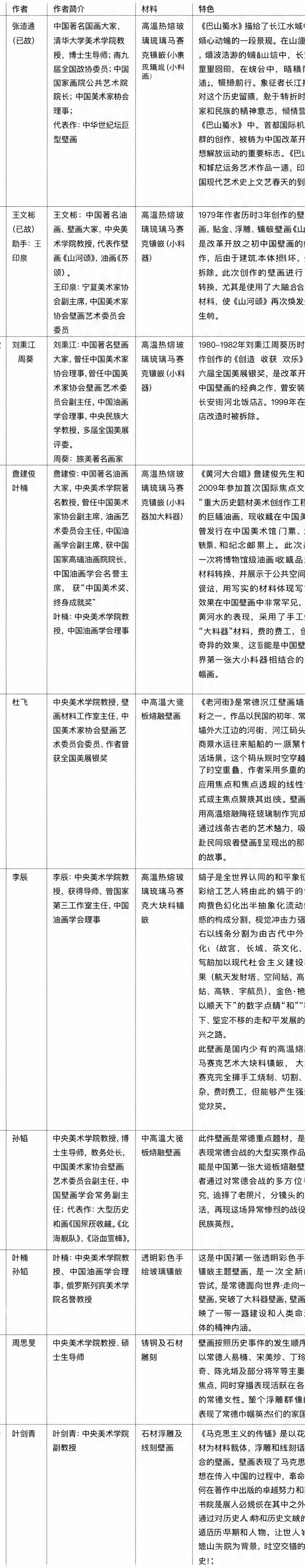 아트월 · 공공미술·시정